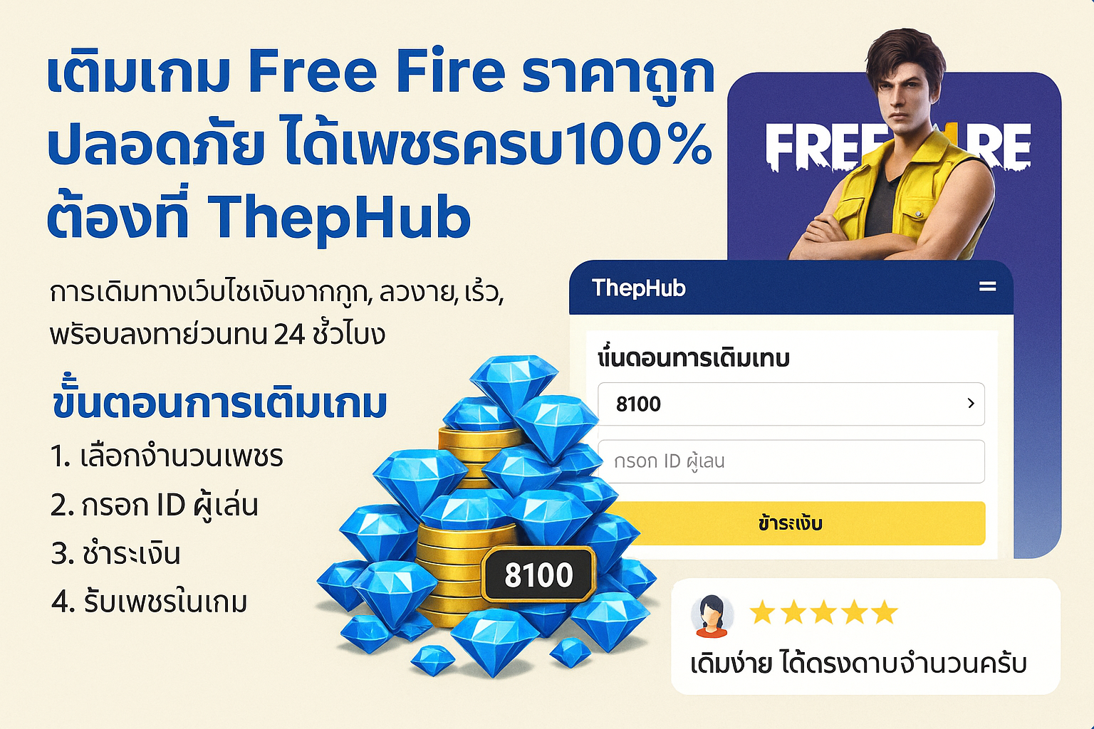 เติมเกม Free Fire ราคาถูก